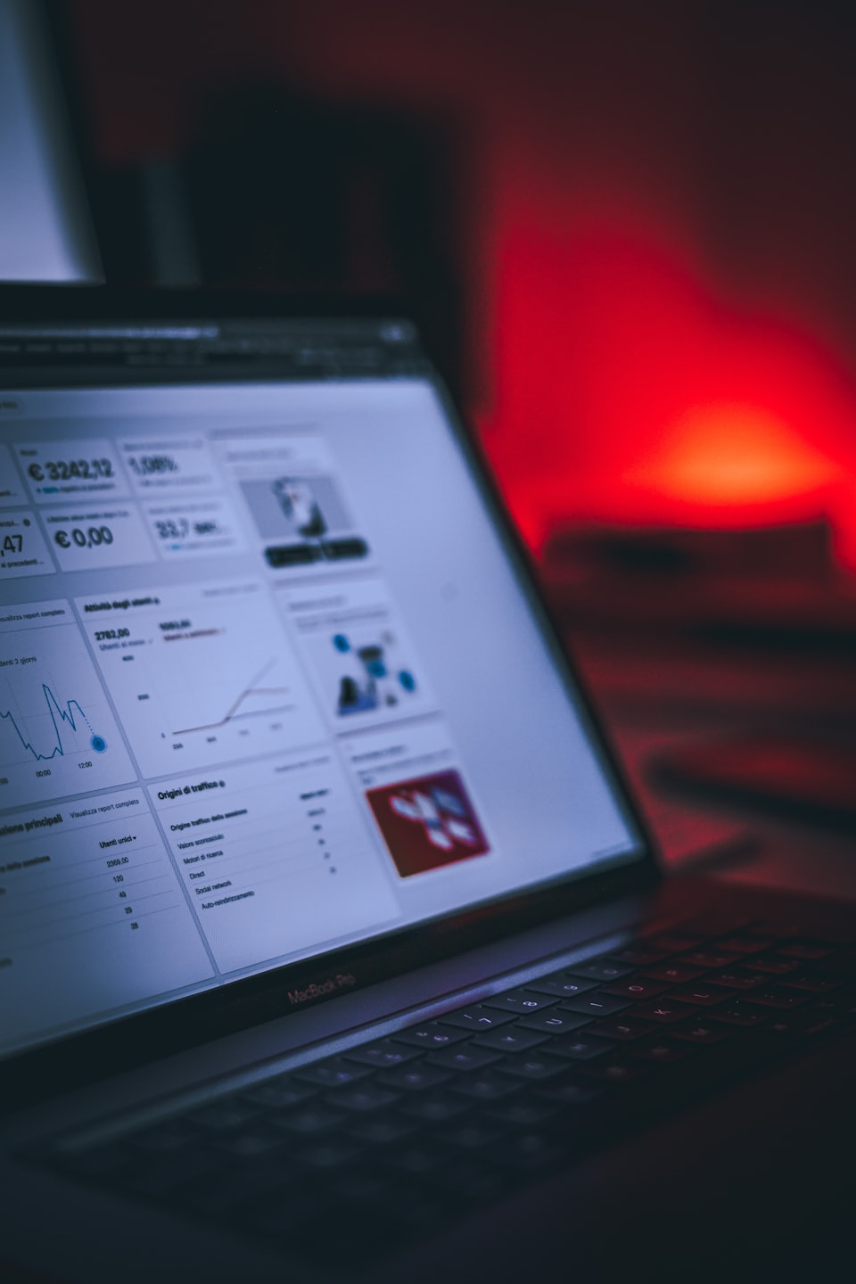 DIGITAL-MARKETING-ADS-IMMAGINE-SOLUZIONI-CAMPAGNE-ADS